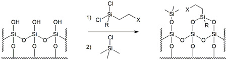 silica gel structure